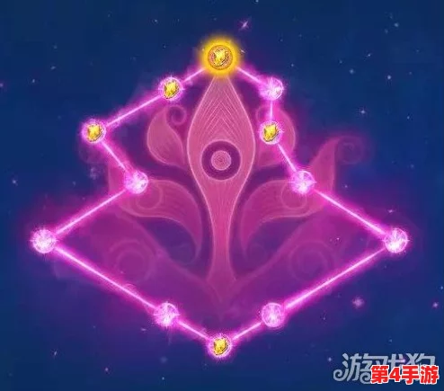 梦幻西游手游：解锁魔普陀经脉奥秘，打造无敌魔普陀山修行攻略全解析