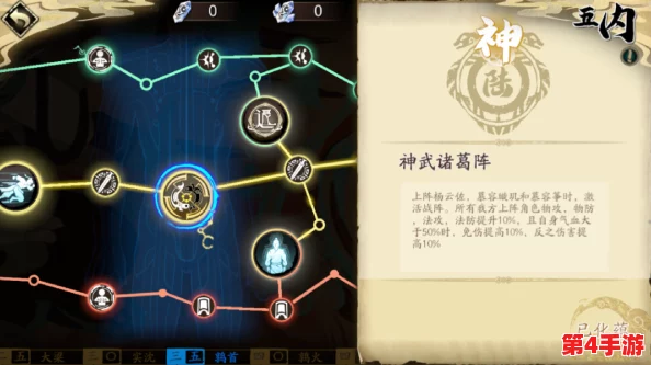 四象明月技能搭配策略全解析：天地劫幽城再临中如何最优组合，提升战斗效能指南
