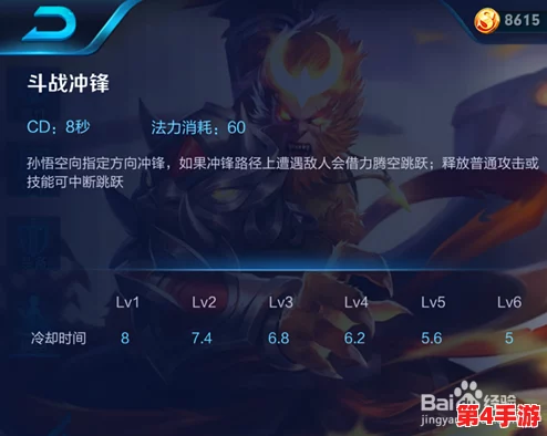 王者荣耀孙悟空高效上分攻略:技能加点顺序与实战应用技巧详解 王者荣耀孙悟空高效上分攻略:技能加点顺序与实战应用技巧详解
