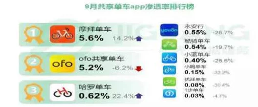 十大免费行情网站推广:最新数据显示,用户对在线投资信息的需求持续增长,推动相关平台发展 十大免费行情网站推广:最新数据显示,用户对在线投资信息的需求持续增长,推动相关平台发展
