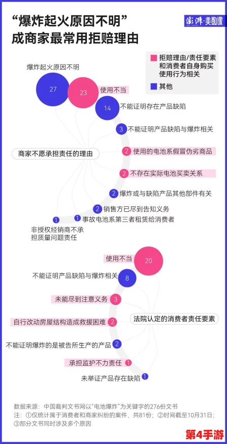 911制品厂麻花是正品吗？消费者评价与市场反馈分析大揭秘