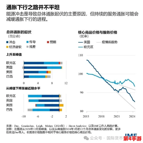 (17c) 2024年全球气候变化新趋势:如何应对极端天气与可持续发展挑战 (17c) 2024年全球气候变化新趋势:如何应对极端天气与可持续发展挑战
