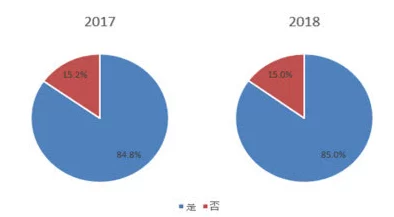 凸轮 自由 性别 管 隐藏:揭秘多元身份与隐私保护的复杂世界 凸轮 自由 性别 管 隐藏:揭秘多元身份与隐私保护的复杂世界