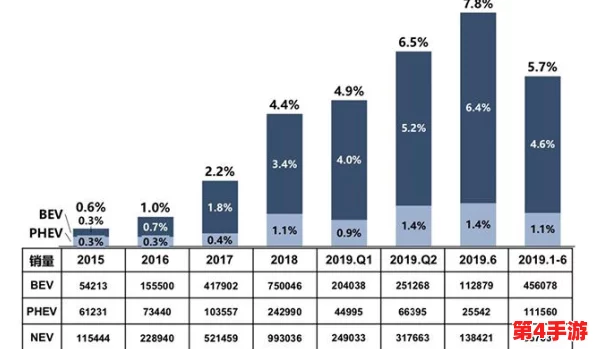 成品网站:用户评价揭示了使用体验与满意度的真实反馈,助你选择最优质服务 成品网站:用户评价揭示了使用体验与满意度的真实反馈,助你选择最优质服务