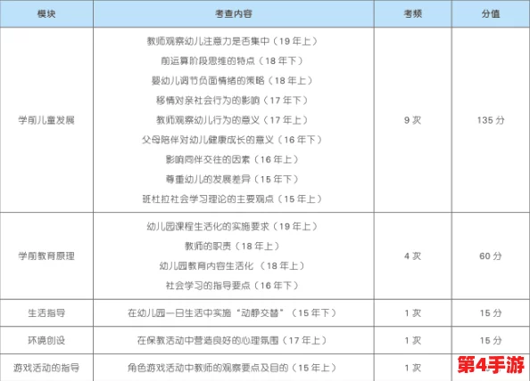 我拿我的妹妹做实验2.0:科学家发现新方法提升儿童学习能力,引发广泛关注与讨论 我拿我的妹妹做实验2.0:科学家发现新方法提升儿童学习能力,引发广泛关注与讨论