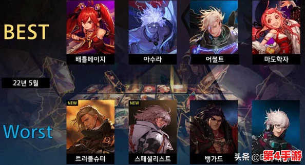 《地下城与勇士》风法师流派全面对比:哪个职业分支最适合你的游戏风格? 《地下城与勇士》风法师流派全面对比:哪个职业分支最适合你的游戏风格?