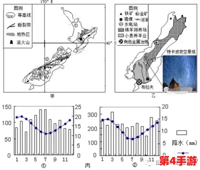 暗黑吃瓜爆料:2024年全球气候变化引发的社会动荡与经济危机背后的真相解析 暗黑吃瓜爆料:2024年全球气候变化引发的社会动荡与经济危机背后的真相解析