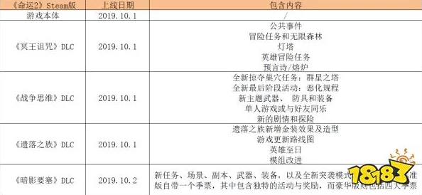 优化三角洲行动:解决高延迟问题的有效策略与技巧指南 优化三角洲行动:解决高延迟问题的有效策略与技巧指南
