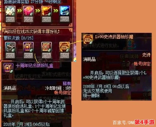 DNF光枪玩家必看：贪食系列装备选择指南，打造最强输出循环