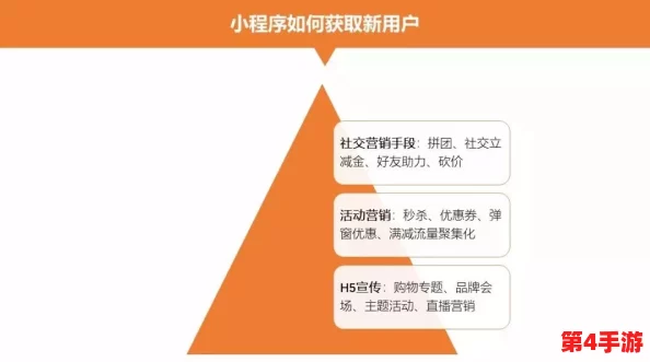 国外黄冈网站推广在国际上叫什么,理解其背后的市场策略与影响力分析 国外黄冈网站推广在国际上叫什么,理解其背后的市场策略与影响力分析