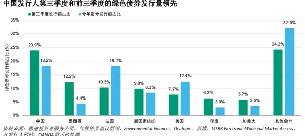 国外黄冈网站推广在国际上叫什么,理解其背后的市场策略与影响力分析 国外黄冈网站推广在国际上叫什么,理解其背后的市场策略与影响力分析