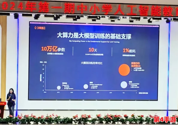 红领巾瓜报:2024年人工智能与教育融合的新趋势及其对青少年的影响分析 红领巾瓜报:2024年人工智能与教育融合的新趋势及其对青少年的影响分析