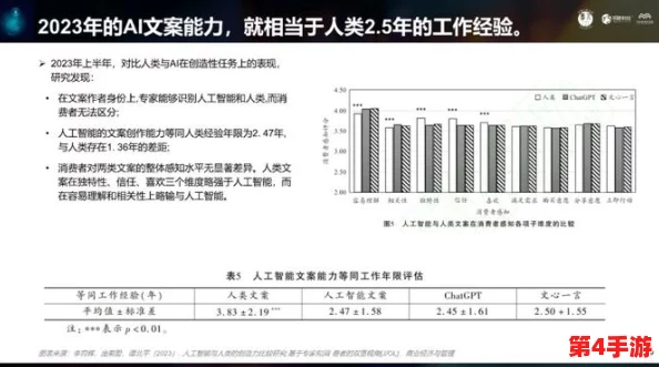 汤芳的两腿玉门打开,2024年人工智能如何改变我们的生活与工作方式 汤芳的两腿玉门打开,2024年人工智能如何改变我们的生活与工作方式