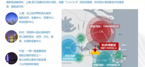 精品无人区一线二线三线区别:最新研究揭示不同区域的生态保护与开发潜力差异引发广泛关注 精品无人区一线二线三线区别:最新研究揭示不同区域的生态保护与开发潜力差异引发广泛关注