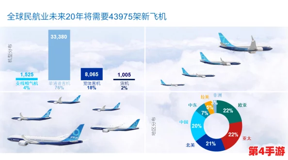 法国空乘2024:揭秘未来航空服务趋势与职业发展新机遇 法国空乘2024:揭秘未来航空服务趋势与职业发展新机遇