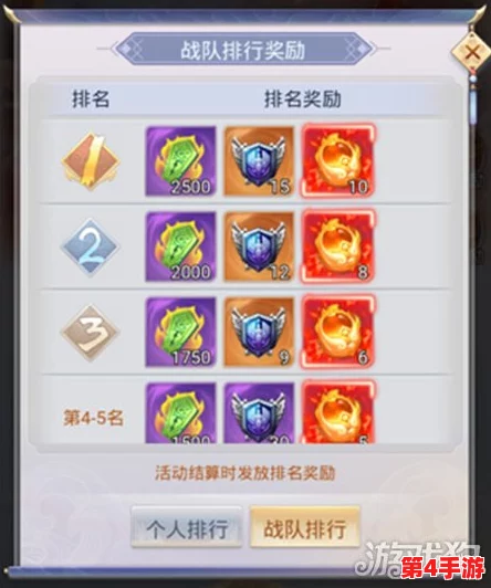 九州仙剑传:策略升级指南,内丹系统优先培育哪个属性最划算? 九州仙剑传:策略升级指南,内丹系统优先培育哪个属性最划算?