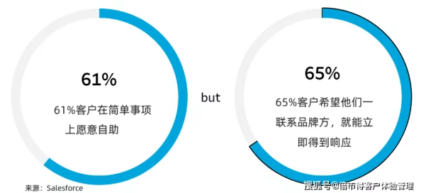 精品人在线二区三区的区别:2024年热门趋势与用户体验的深度分析 精品人在线二区三区的区别:2024年热门趋势与用户体验的深度分析