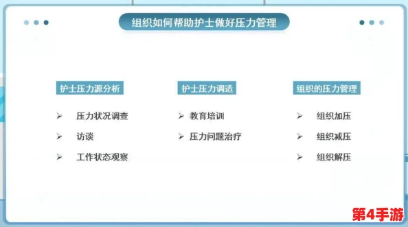 护士长在办公室躁BD:探讨职场压力对护理管理者心理健康的影响与应对策略 护士长在办公室躁BD:探讨职场压力对护理管理者心理健康的影响与应对策略