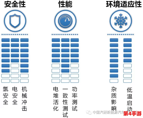 地铁逃生情境下，探究不同材质防护板硬度对比：哪一款更坚固抗冲击？