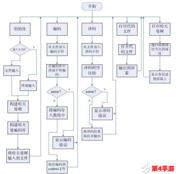 理解fulao2粉色标路线检测的特点及其在实际应用中的重要性与优势分析