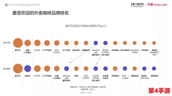 日韩精品一二三：用户评价称其品质卓越，服务贴心，值得每位消费者体验与推荐！