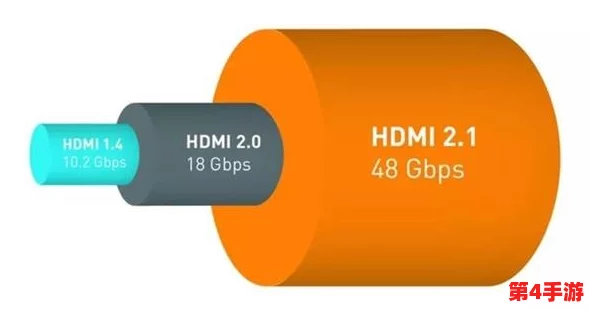 日本hdmi2.0高清线,用户评价:画质清晰、传输稳定,是家庭影院的理想选择! 日本hdmi2.0高清线,用户评价:画质清晰、传输稳定,是家庭影院的理想选择!