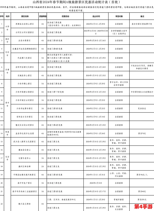 一级a免做一级做a爱性韩国:2024年热门趋势与新兴文化现象的深度分析 一级a免做一级做a爱性韩国:2024年热门趋势与新兴文化现象的深度分析