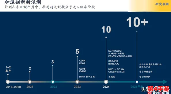 2024全民主公2独家兑换码大放送,最新CDK口令码全集限时领取! 2024全民主公2独家兑换码大放送,最新CDK口令码全集限时领取!