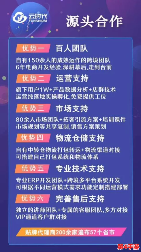 3000部免费货源站有限公司，百尺竿头更进一步，助您轻松创业之路