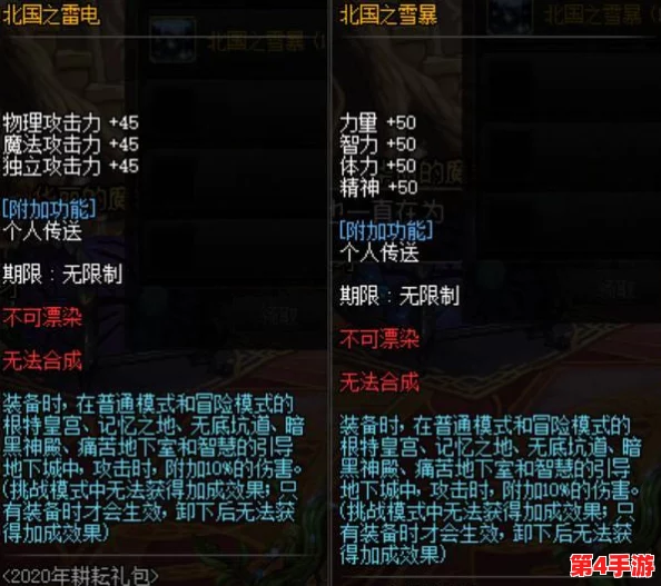 全面解析〈暗喻幻想〉：全支持者效果带来的沉浸式奇幻体验与策略深度