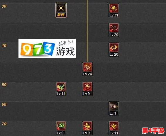 地下城与勇士》：高效提升暗属性抗性策略全攻略，打造无懈可击的防御体系