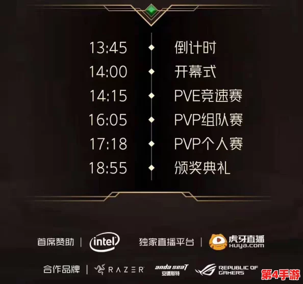 DNF玩家热议:揭秘跨区上分难度巅峰,哪个大区成为挑战极限的舞台? DNF玩家热议:揭秘跨区上分难度巅峰,哪个大区成为挑战极限的舞台?