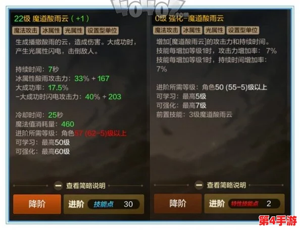 DNF手游魔道学者技能全解析：角色专属技能与战斗策略深度概览