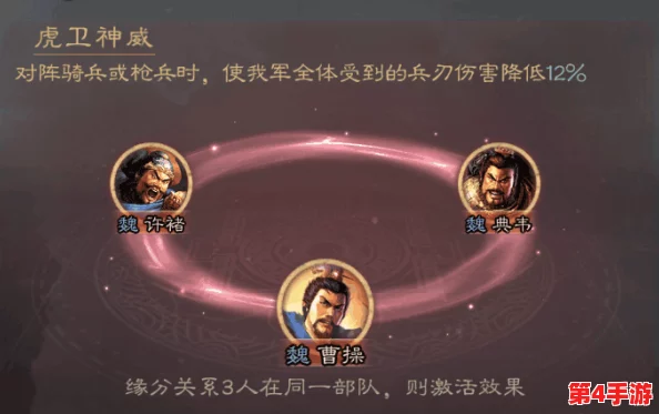三国志战略版：打造SP典韦巅峰战力，最强阵容搭配策略全解析