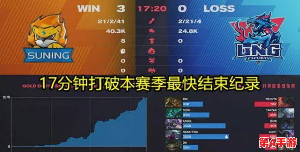 黎明前20分钟生存策略：高效回血技巧与生命值恢复方法