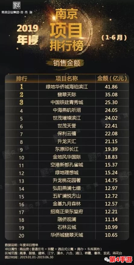 2024年必玩！精选免费策略手游大全，高人气烧脑对战排行TOP榜单