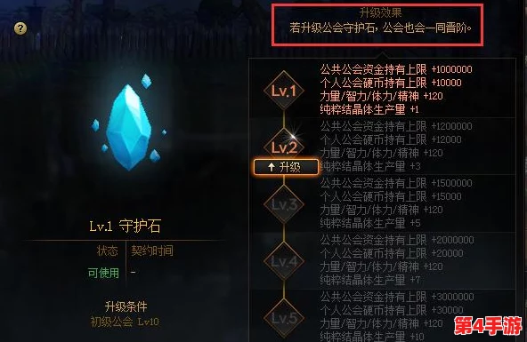 比较DNF公会系统与复古元素,探索哪个更能为游戏增添独特魅力与长久吸引力? 比较DNF公会系统与复古元素,探索哪个更能为游戏增添独特魅力与长久吸引力?