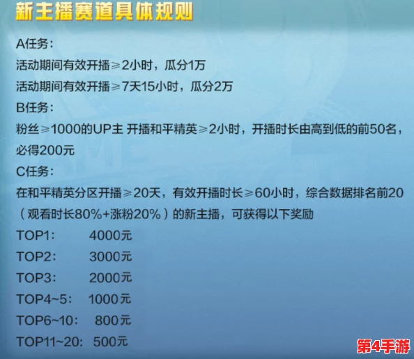 《大周列国志》游戏中高效提升人口策略与资源优化管理指南 《大周列国志》游戏中高效提升人口策略与资源优化管理指南