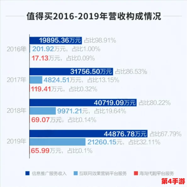 51情报站：用户评价揭示了这个平台的真实价值与使用体验，值得一试！