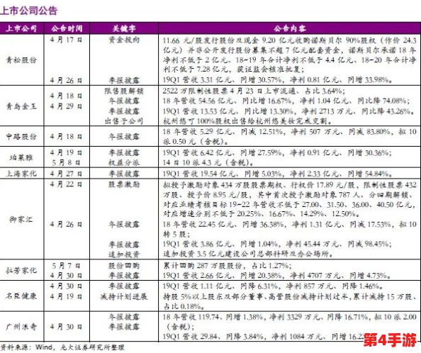 XXXXXXX18一20:如何在快速变化的时代中保持个人成长与职业发展的平衡? XXXXXXX18一20:如何在快速变化的时代中保持个人成长与职业发展的平衡?