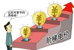 韩国三色电费202政策实施,助力家庭节能减排与经济负担减轻新举措引发关注 韩国三色电费202政策实施,助力家庭节能减排与经济负担减轻新举措引发关注