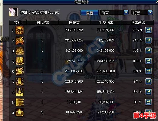 DNF玩家必看:全面对比解析,哪款护甲更适合你的角色定位与战斗风格? DNF玩家必看:全面对比解析,哪款护甲更适合你的角色定位与战斗风格?