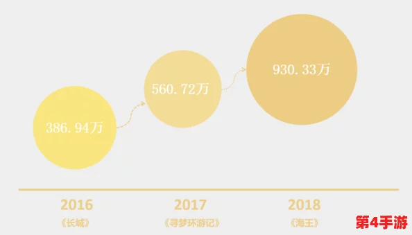 国产大片黄色：引发观众热议，背后隐藏的文化现象与市场趋势分析