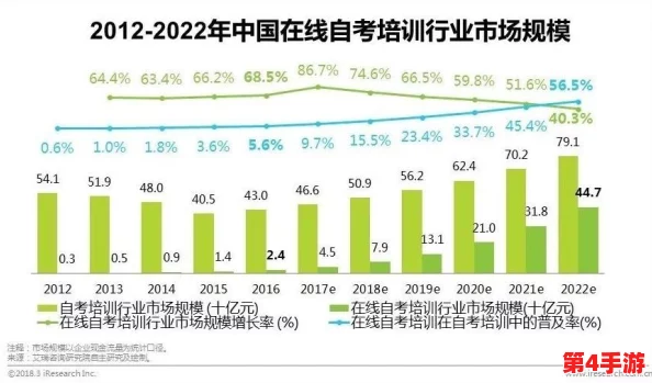 河北菜花封神代码:助力农民增收,推动地方经济发展新模式的成功实践 河北菜花封神代码:助力农民增收,推动地方经济发展新模式的成功实践