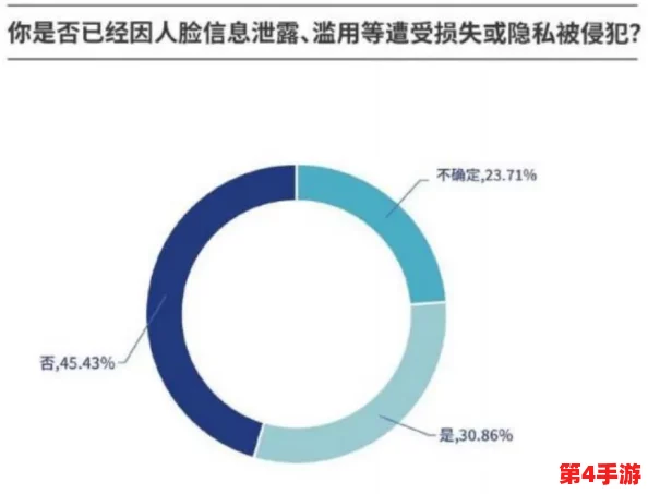 插逼软件引发热议，专家呼吁加强网络安全与用户隐私保护措施，以应对潜在风险和挑战