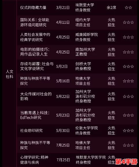 希露薇の繁殖计划答案：揭示未来生物科技的潜力与伦理挑战