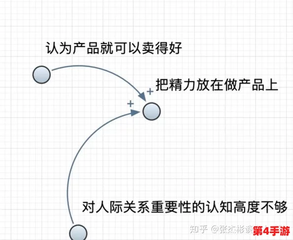 成品人和精品人久久久：在追求完美与实用之间，我们该如何平衡个人价值与社会需求的关系？