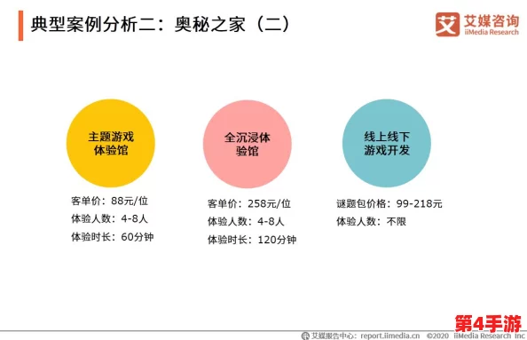 仙剑奇侠传四:详尽秘籍指令集合,全攻略解锁游戏奥秘大赏 仙剑奇侠传四:详尽秘籍指令集合,全攻略解锁游戏奥秘大赏