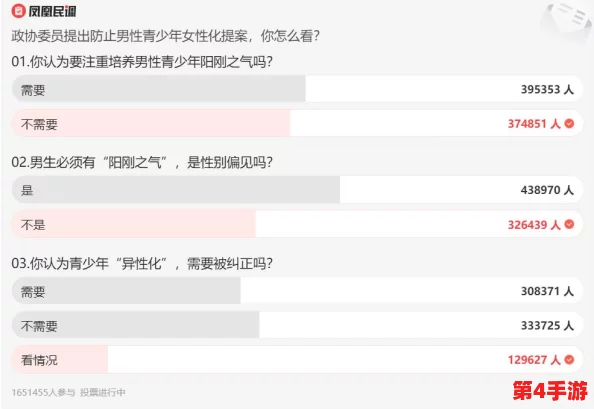 男生将坤坤申请女生定眼视频,反映了当代年轻人对性别认同和社交媒体影响的复杂态度与挑战 男生将坤坤申请女生定眼视频,反映了当代年轻人对性别认同和社交媒体影响的复杂态度与挑战