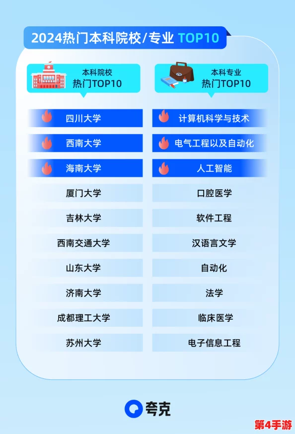 班长我错了能不能关掉开关？2024年人工智能时代的责任与选择引发热议